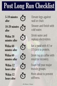 Post Long Run Checklist