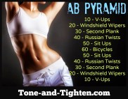 ab-pyramid