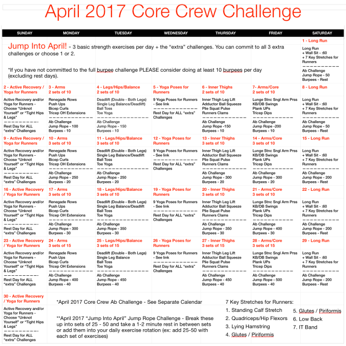 April 2017 Core Crew Challenge