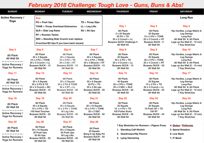 February 2018 Challenge: Tough Love.png