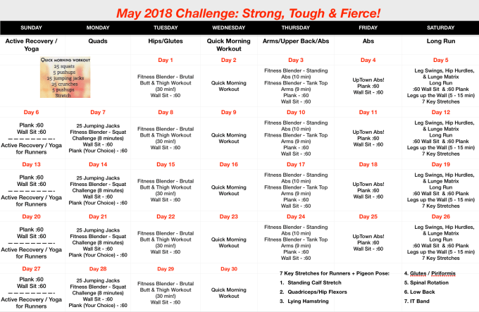 May 2018 Challenge - Strong Tough and Fierce